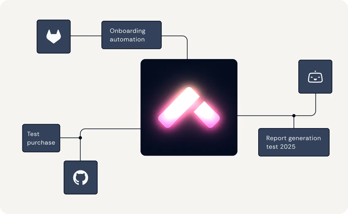 Simplify mobile app distribution across teams